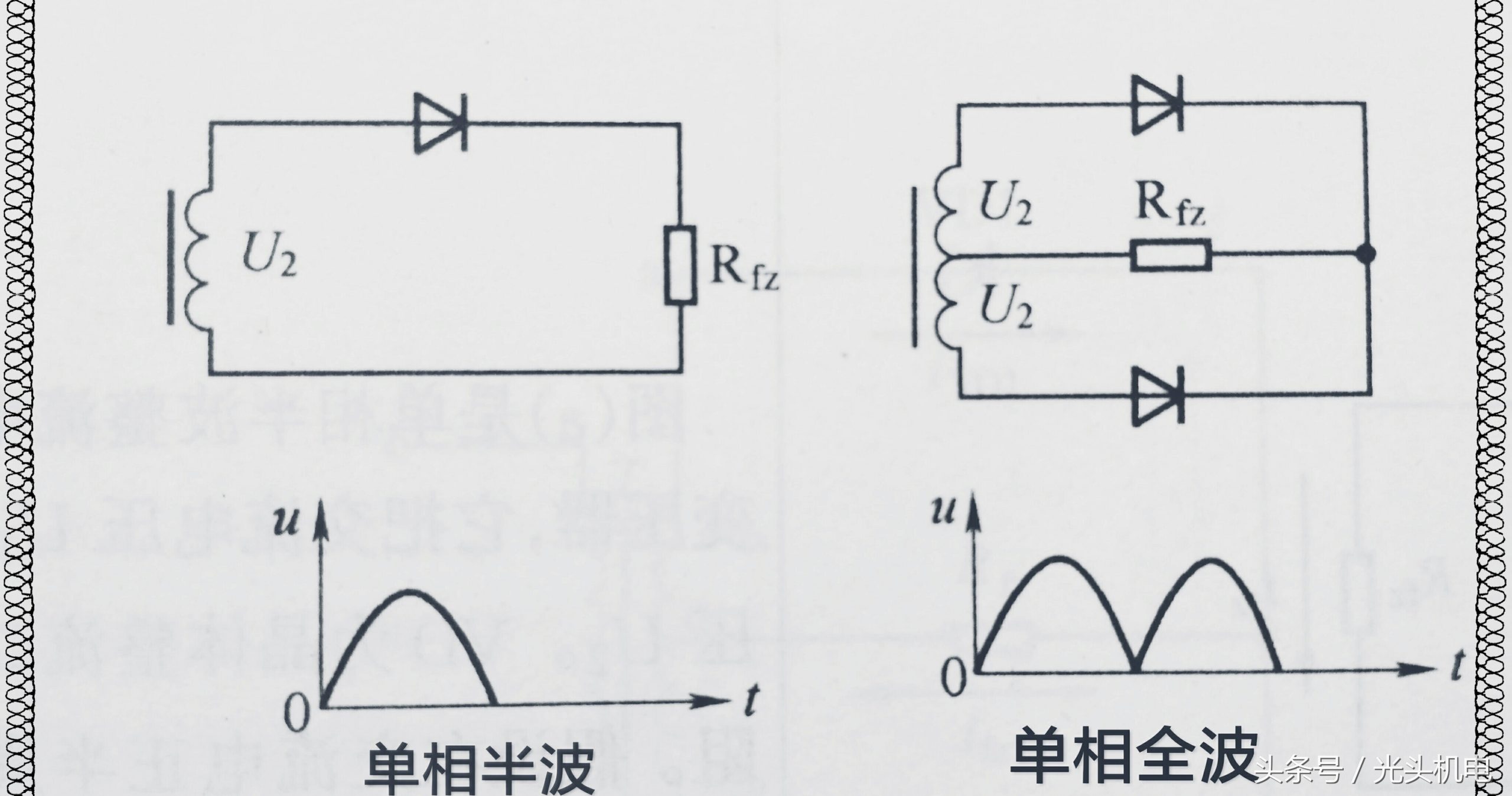 最详尽对比分析：三相整流电路和单相整流电路知识详解