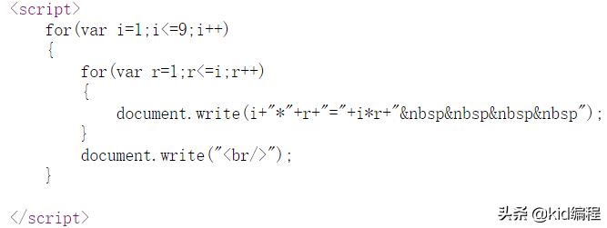 前端开发-JavaScript初学者练习题及参考答案