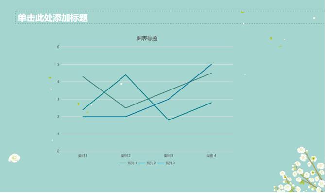 ppt折线图编辑数据在哪里（ppt做数据分析折线图）