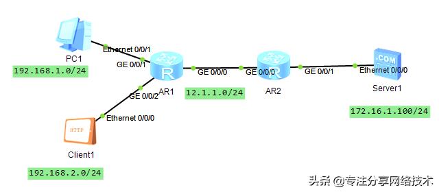 什么是网络地址置换技术（一文解读其详情）