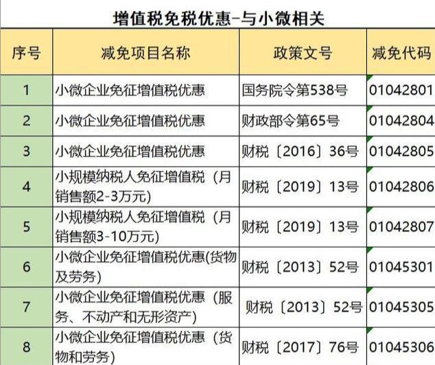 如何为企业合理避税（附：108个合理避税的方法和技巧）