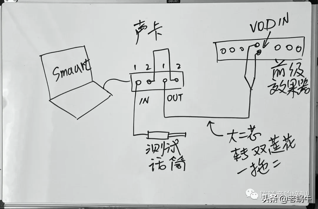 ktv点歌程序是如何设计的（安卓盒子ktv点歌系统操作）