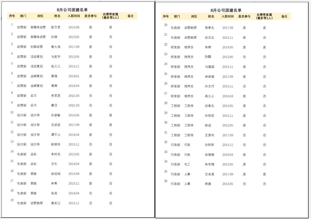 excel套打设置方法步骤（标签纸打印模板制作）