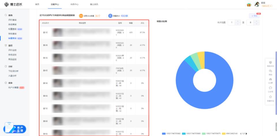 京东买家怎么看月销量（商品月销量的查看方式）