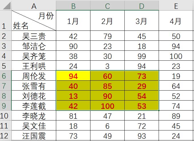 excel点击单元格变色怎么恢复（点一下单元格就变灰色的操作方法）