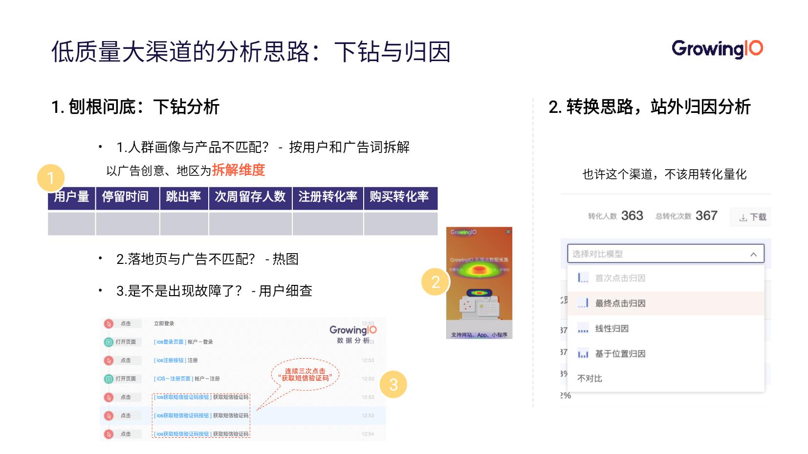 app优化推广是什么意思（3分钟了解app优化推广）