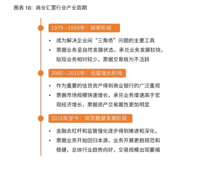 023年中国电商行业分析报告（浅谈电商行业发展前景）"