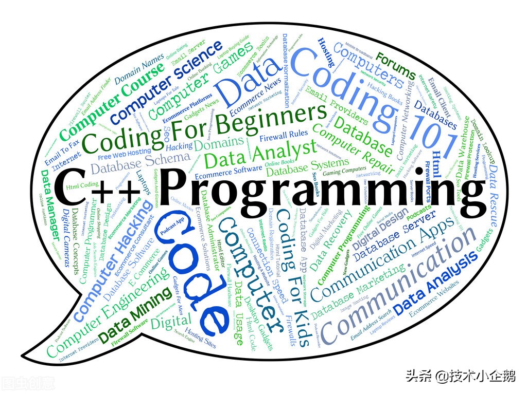 c++ string截取某一部分（string查找字符串中的字符）