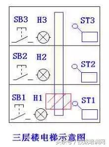 plc系统程序包括哪些（全方面了解plc系统程序）