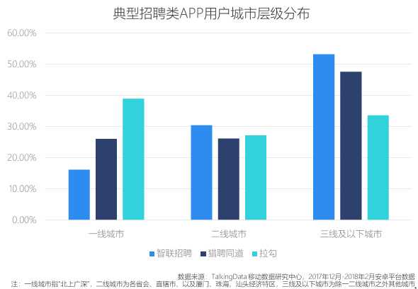 boss直聘怎么发简历到邮箱（邮箱简历投放方式及注意项）