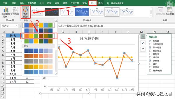 excel怎么插入折线图（插入数据点折线图方法）