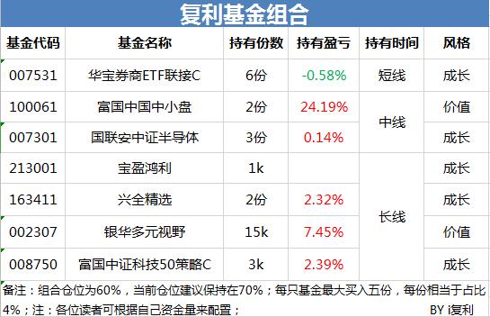 创业板什么意思，创业板发展历程及上市条件介绍