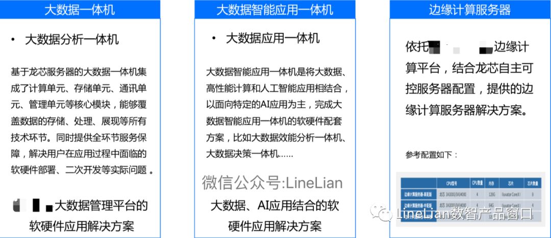 产品总监如何做产品规划（手把手教你做好产品规划）