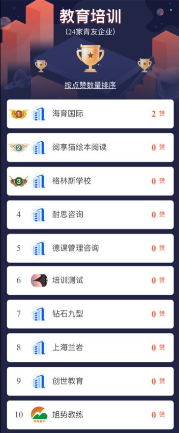 创业联盟是干什么的（深入解析其内涵）