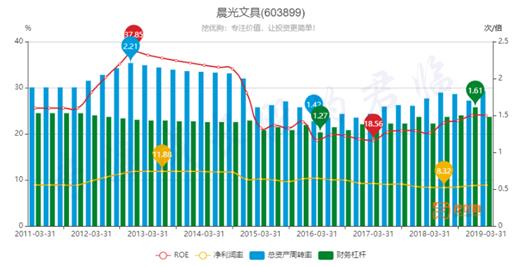 什么行业最赚钱，马云预言2020最赚钱的行业