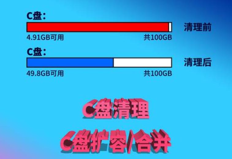 c盘极速清理的方法（笔记本快速清理垃圾的步骤）