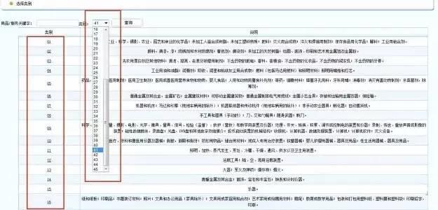 商标如何申请，商标注册流程及所需材料