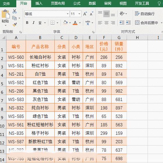 Excel表格的基本操作教程，覆盖表格制作的10大知识！