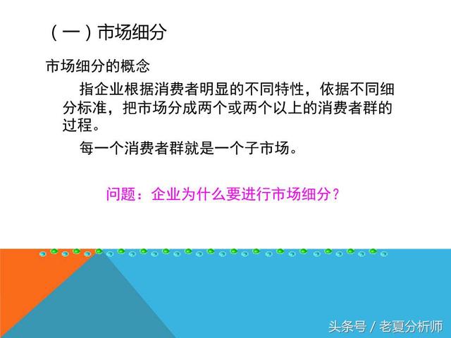 市场营销策划ppt怎么做，产品营销ppt范例赏析