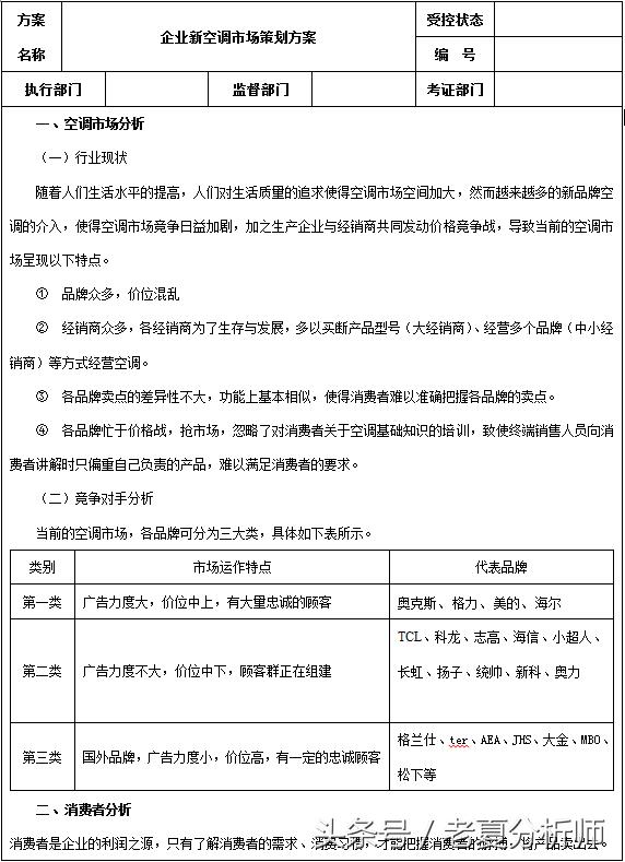 产品营销策划方案怎么做（实例分析其策划案写法）