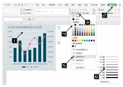 wps表格模板怎么制作（wps表格基础教程大全）