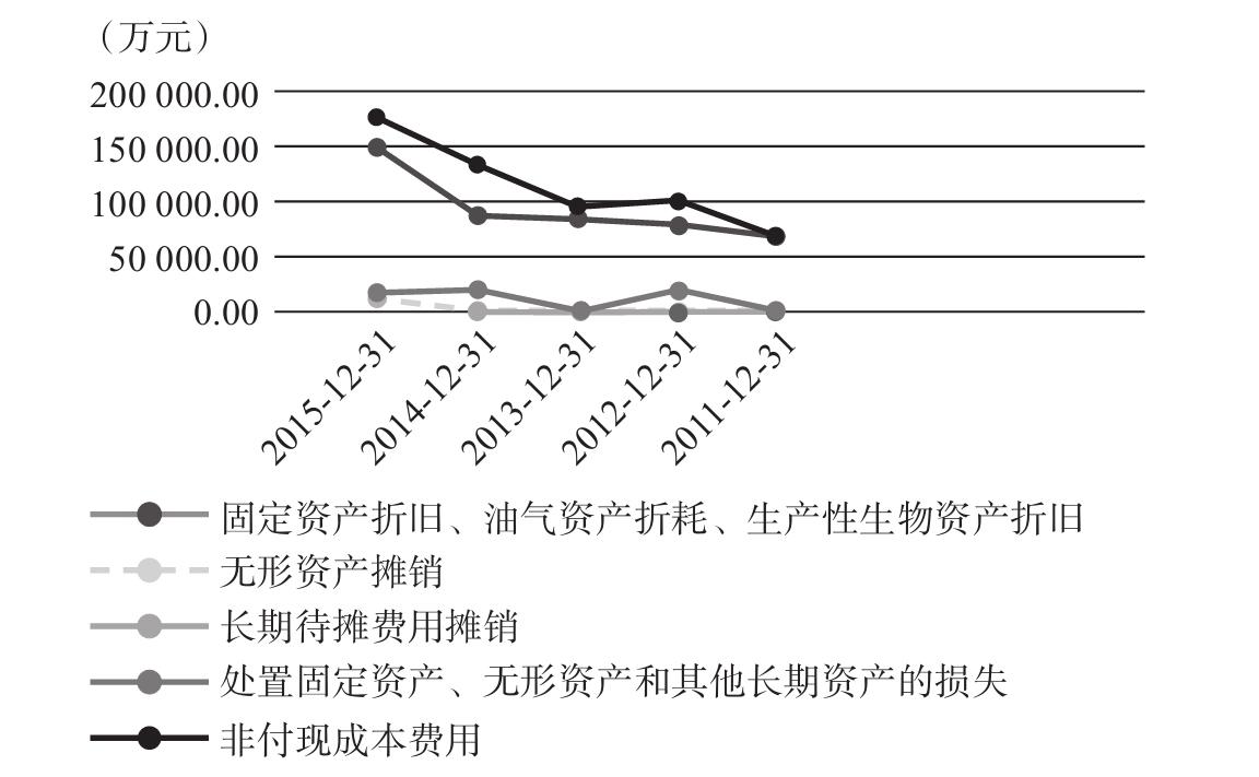 企业估值如何计算（公司估值的4种计算方法）