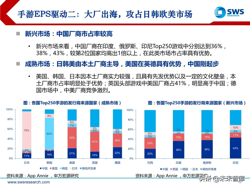 互联网传媒是干什么的（主要内容及运营攻略）