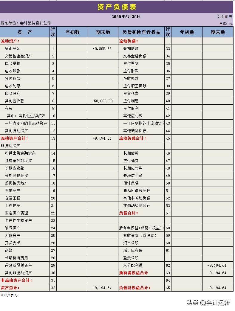 excel记账凭证制作（在电脑上制作表格做账方法）