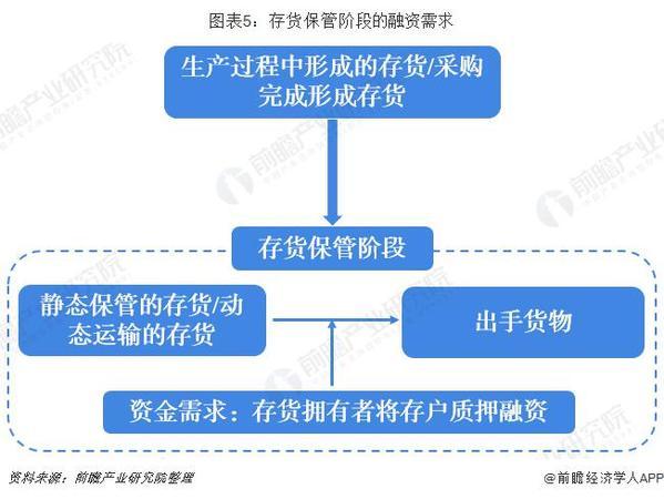 市场分析案例，最全案例分析带你掌握营销先机