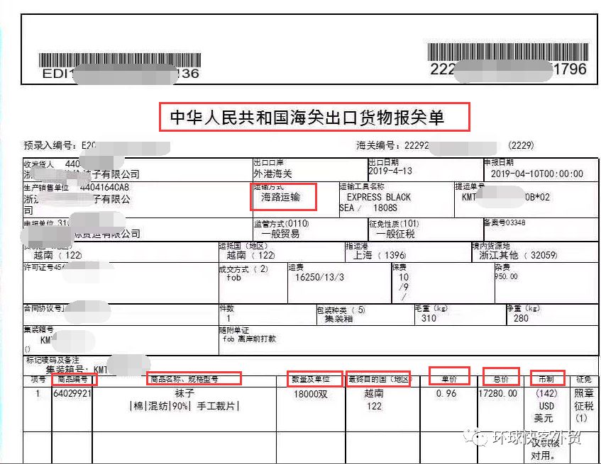 外贸出货业务流程（外贸出口流程12步骤）