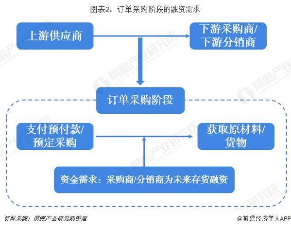 市场分析案例，最全案例分析带你掌握营销先机