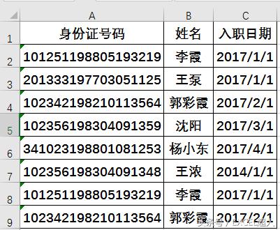 excel相同内容变色怎么设置（爆料excel相同数据上色技巧）