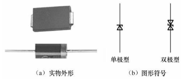 a7二极管管脚排列图（有关二极管管脚知识解析）