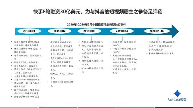 互联网行业报告在哪里可以查看，2020互联网行业前景分析