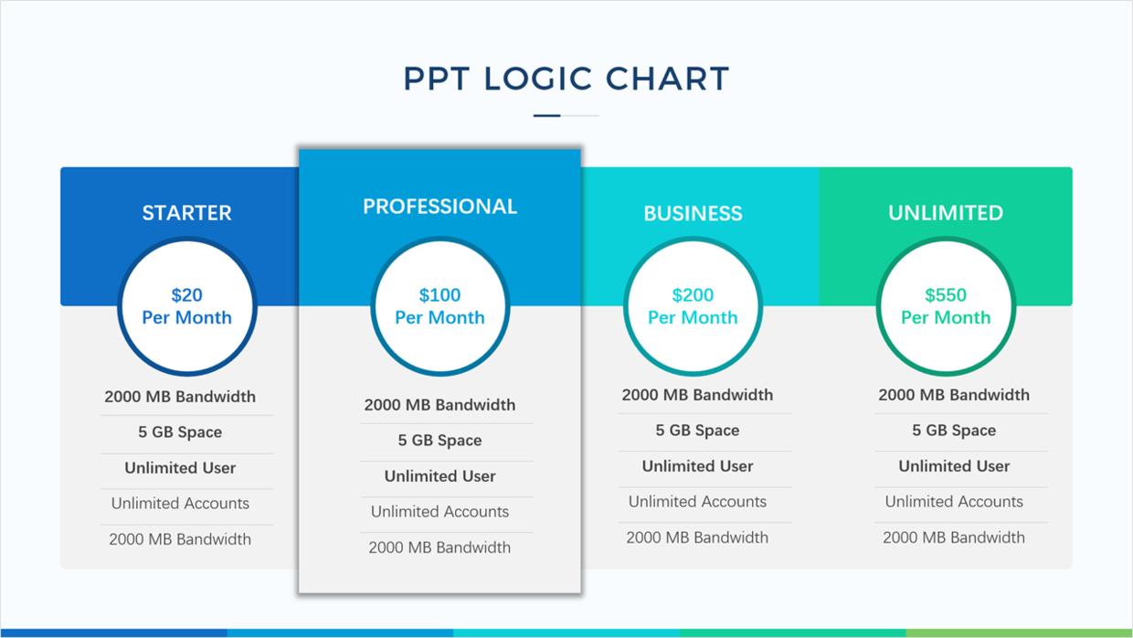 ppt数据展示排版（讲解ppt中数据对比的表现形式）