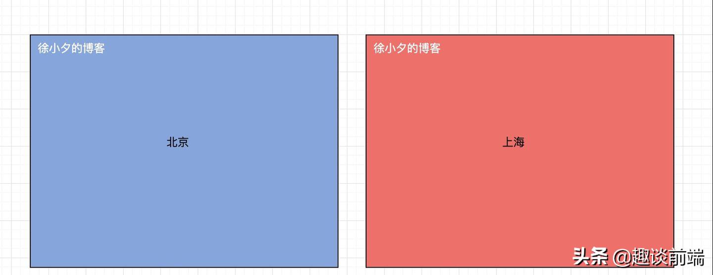 js富文本编辑器实现（js登录注册界面源代码）