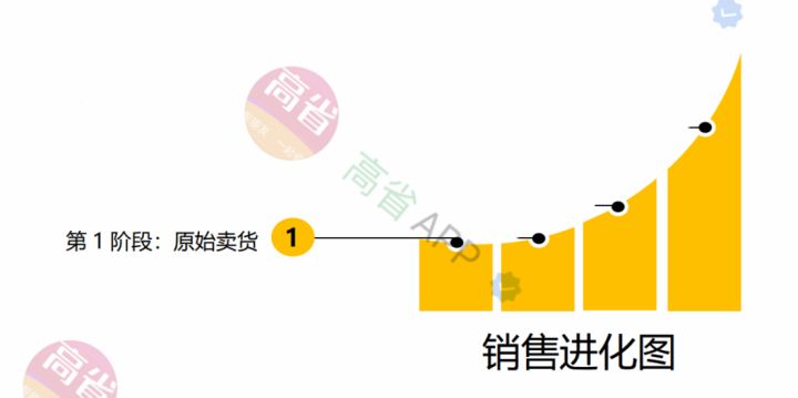 什么是淘客、淘宝联盟、淘宝优惠券、返利APP以及它们的区别