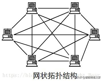 以太网连接上不能上网（以太网连接路由器的步骤）