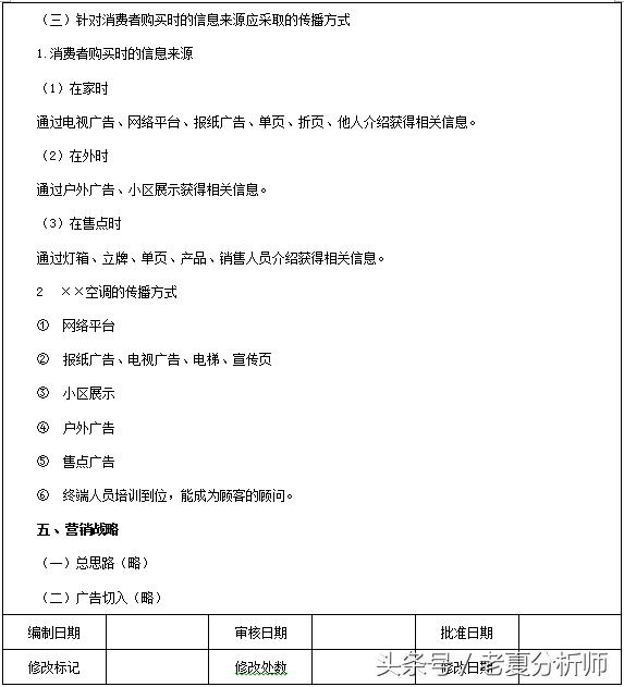 产品营销策划方案怎么做（实例分析其策划案写法）