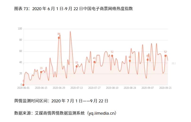 023年中国电商行业分析报告（浅谈电商行业发展前景）"