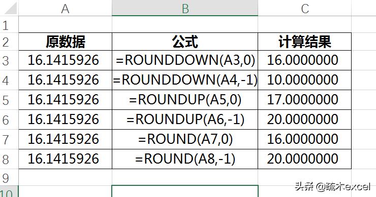 保留三位小数怎么保留（保留三位有效数字举例）