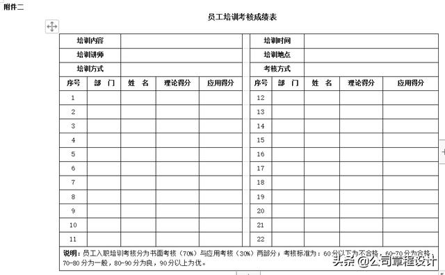 公司内部培训方案（职场岗位培训详细步骤）