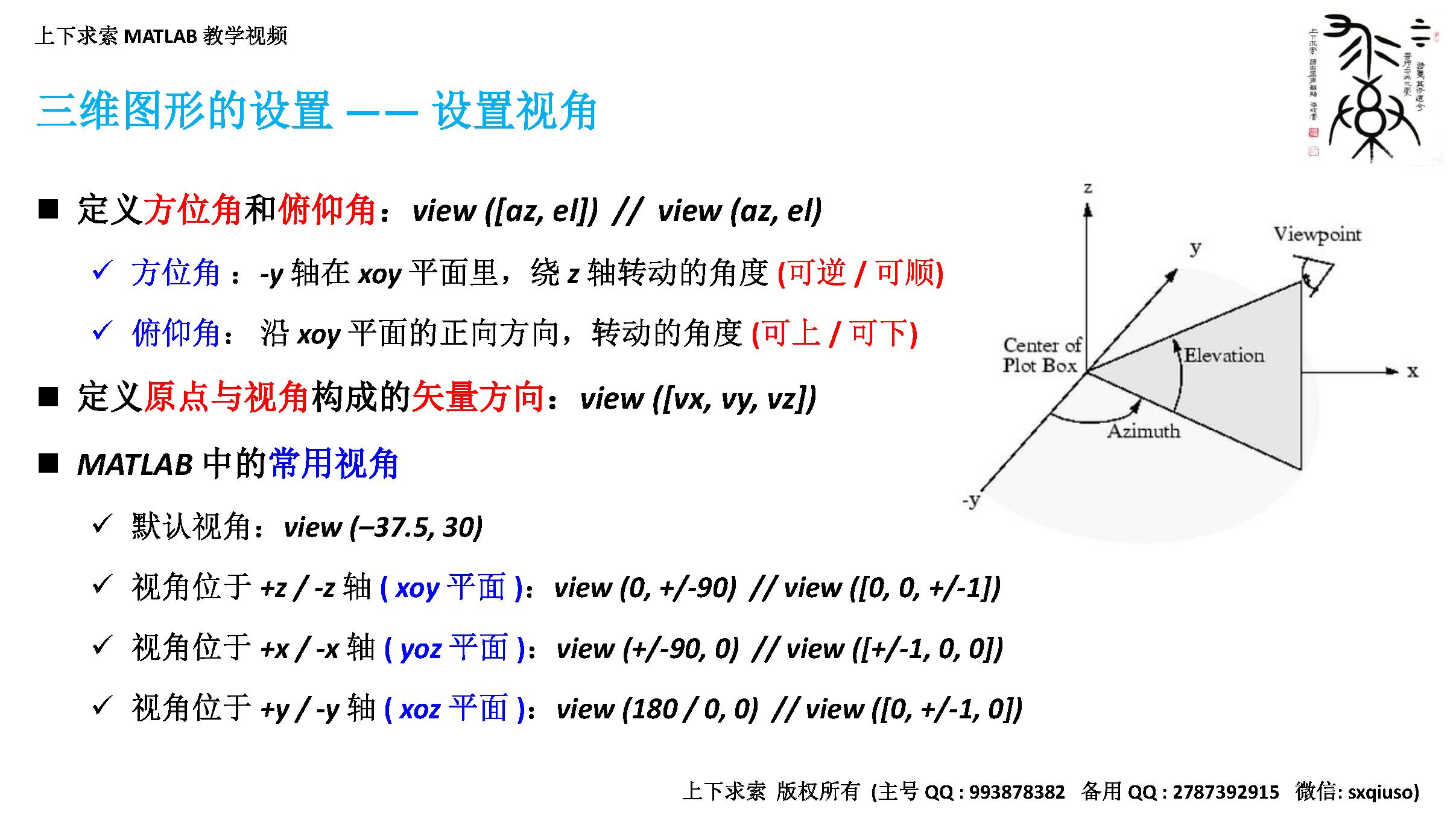 matlab画三维曲面的参数方程（怎么绘制三维图像）