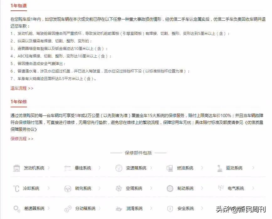 优信二手车怎么样靠谱吗（简述优信二手车的口碑）