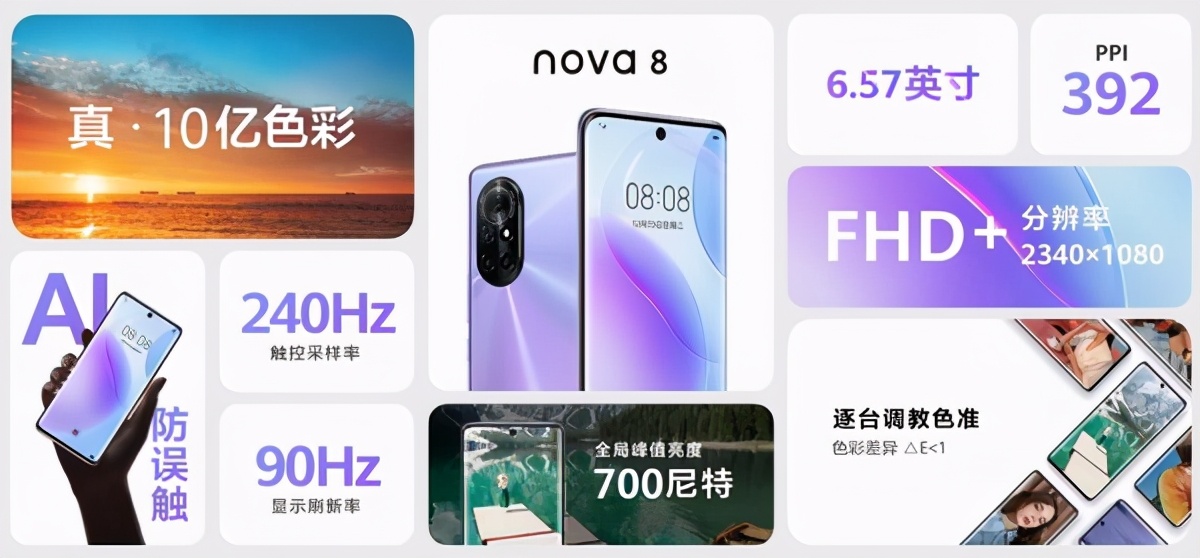 华为note8上市时间价格（解析华为note8主要配置和报价）