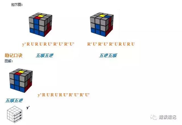 初学者魔方教程公式口诀图解（2种简单的常用口诀）