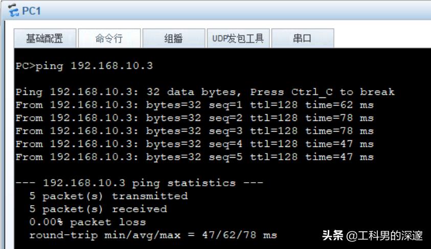 交换机划分vlan配置步骤（VLAN配置命令用法）