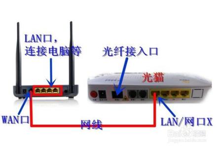 fast迅捷路由器初始密码（迅捷无线路由器手机设置步骤）