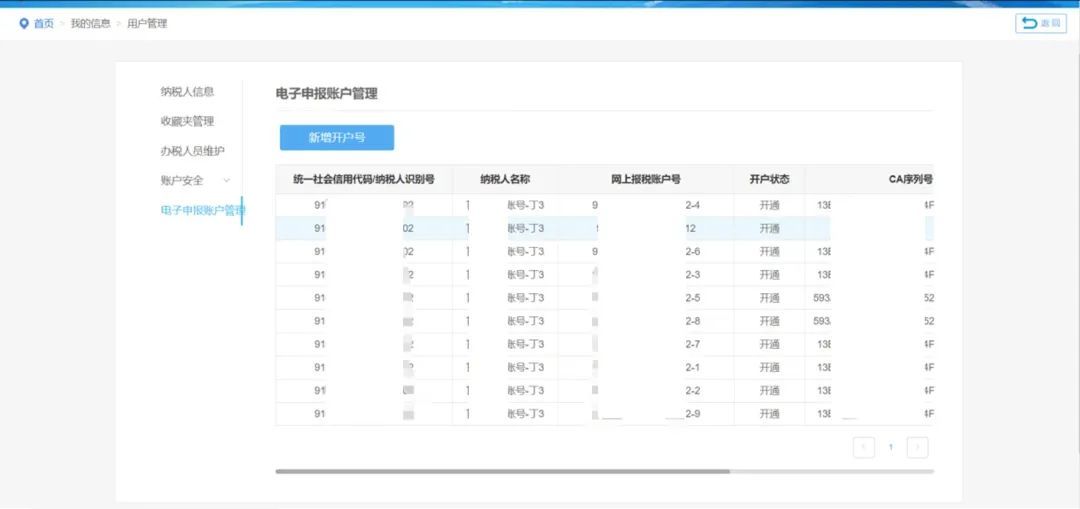 ca证书申请流程（网上开通ca证书的步骤）