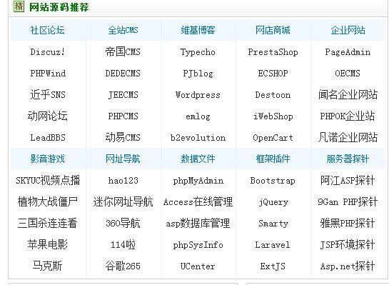 如何做个人网站盈利，个人网站的制作流程